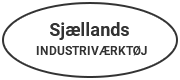 Sjællands Industriværktøj